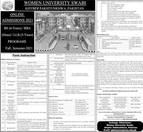 Women University Swabi Undergraduate Admission 2022 Last Date