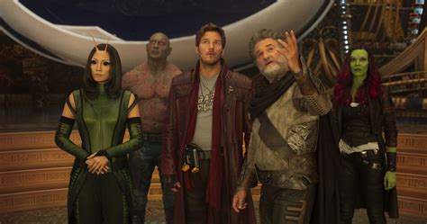 Guardians of the Galaxy 2: Ego Explained by James Gunn | Collider