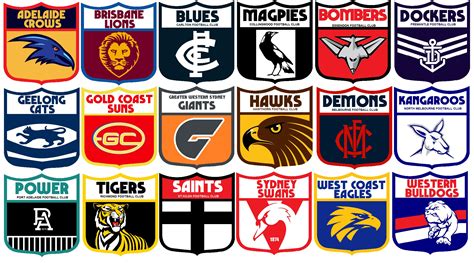 Portfolio - 90s Style Shield Logos [Every club] | BigFooty Forum