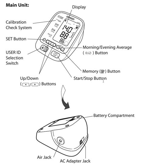 Omron Intelli Sensi 10 Series Blood Pressure Monitor BP785 User Manual - Text Manuals