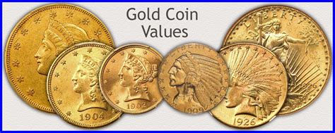 Liberty 2.5 Dollar Gold Coin Values | Discover Their Worth Today