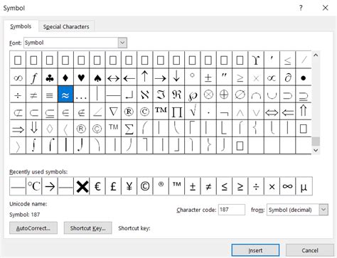 What is Approximately Symbol?- And how do you type it?