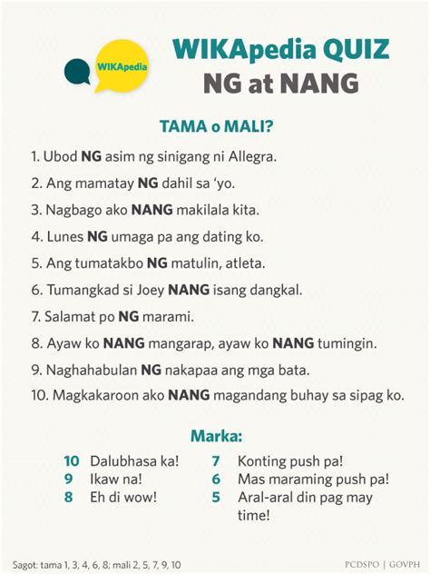 WIKApedia - Kaya mo bang sagutin ang NG at NANG quiz na ito?