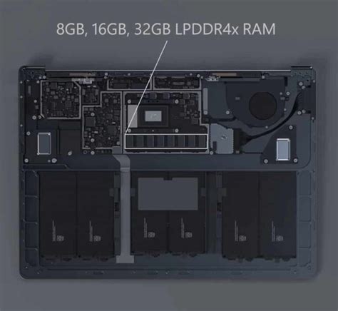 Can you add RAM to Surface Laptop 3? - SurfaceTip