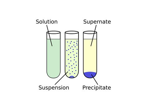 Precipitate Definition and Example in Chemistry