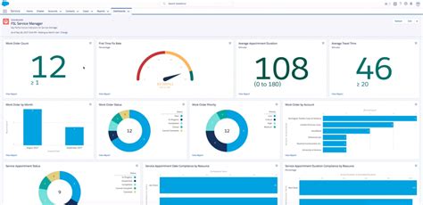 8 Best Sales CRM in 2024 | Teamgate Blog