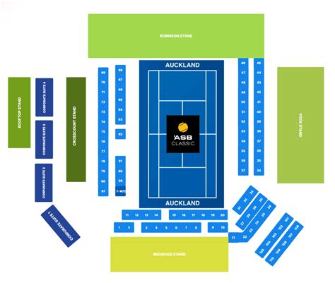 Ground Map | ASB Classic