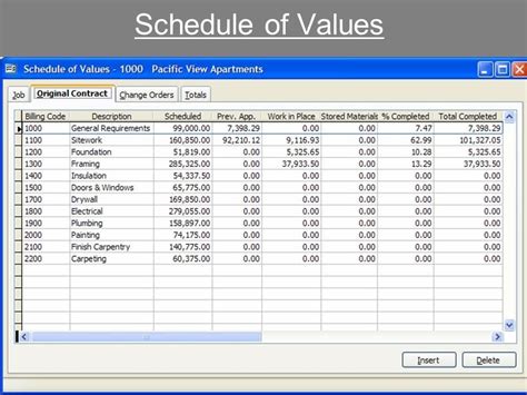 Free Fillable Panel Schedule Template