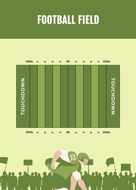 FREE Football Depth Chart Templates & Examples - Edit Online & Download ...