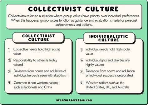 10 Collectivist Culture Examples (2024)