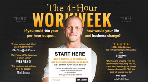 How I Implemented The 4-Hour Workweek Methodology And Doubled My Results