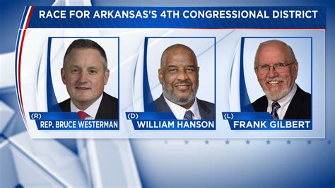 WATCH: Candidates for Arkansas’ 4th Congressional District participate ...