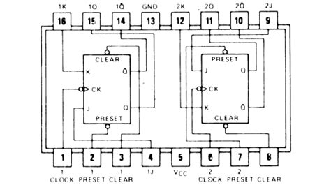 7476 IC DATASHEET PDF