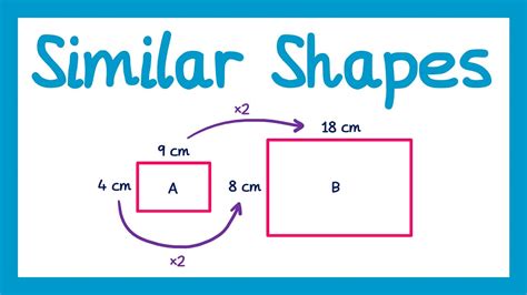 Similar Shapes - GCSE Maths - YouTube