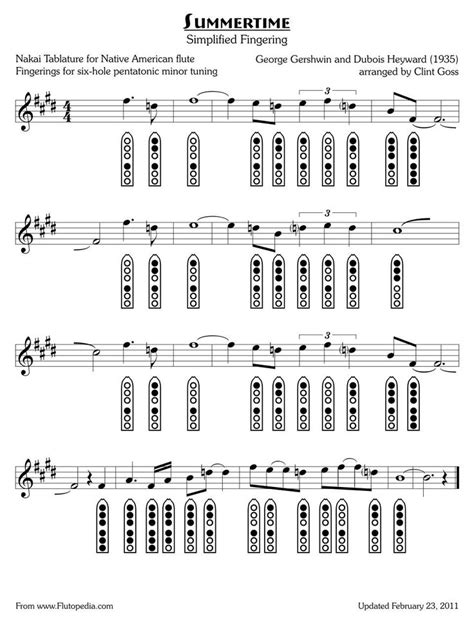 Summertime - Sheet Music for Native American Flute | Native american ...