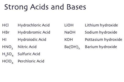 Strong Acids and Strong Bases: acids and bases that are strong electrolytes (completely ionized ...