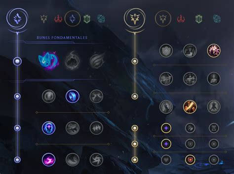 Sona Support S10 : Build, runes et stuff - Guide LoL - Breakflip - Actualité, Guides et Astuces ...