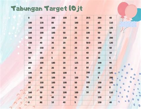 tabungan target 10jt | Perencana studi, Perencanaan, Belajar