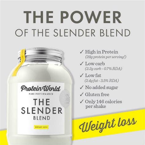 Protein World Slender Blend Reviews – Miosuperhealth