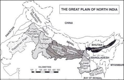 Great Northern Plains - Study Page