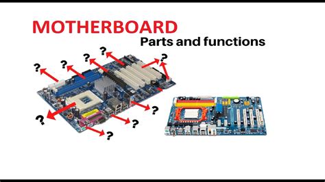 What Is Motherboard Parts Of A Motherboard And Their, 55% OFF