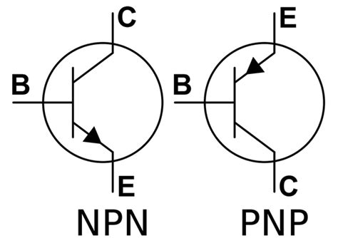 npn and pnp transistor symbols | Electrical Academia