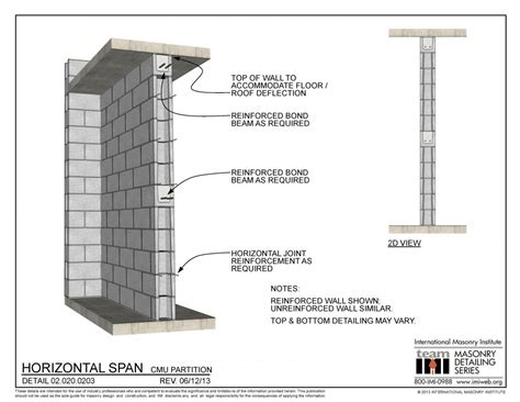 CMU Archives | Page 4 of 6 | International Masonry Institute