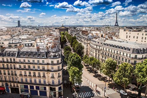 A Guide to Paris Neighborhoods