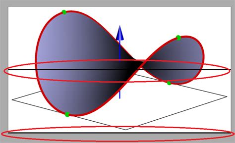 Error with 3D Asymptote graphs - TeX - LaTeX Stack Exchange