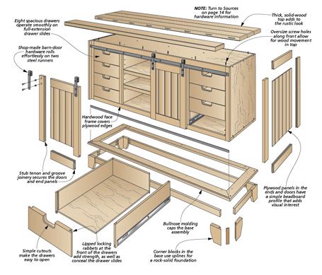 Barn-Door Cabinet | Woodworking Project | Woodsmith Plans