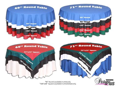 Round Table Tablecloth Chart