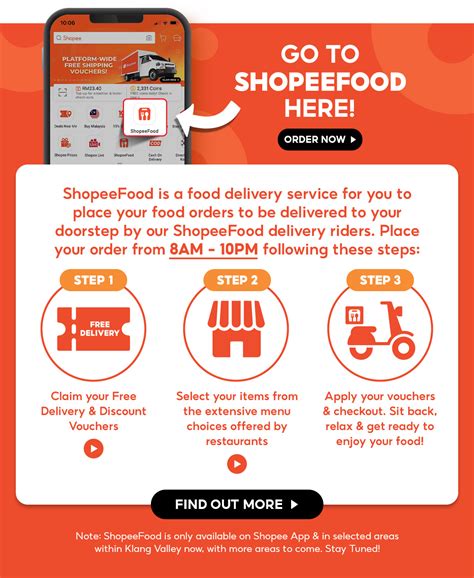 ShopeeFood, A New Food Delivery From Shopee Has Been Launched | TAV