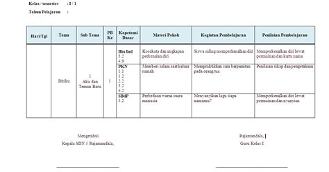 Jurnal Harian Kelas 1 Tema 6 SD/MI - antapedia.com