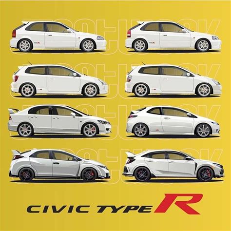 Civic Type R generations | Jdm honda, Honda civic, Honda type r