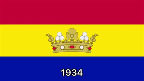 Andorra historical flags - YouTube