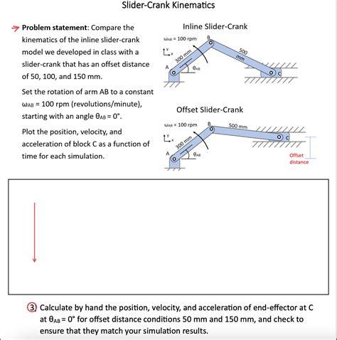 Solved Slider-Crank Kinematics Problem statement: Compare | Chegg.com