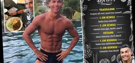 Cristiano Ronaldo’s diet plan to keep in shape at 34 revealed including swordfish, magic chicken ...