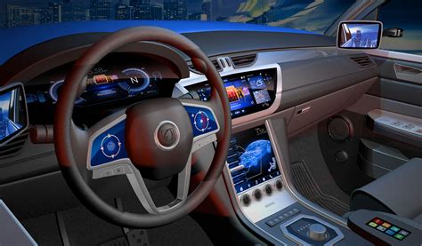 Automotive Market | Force-Sensing Touch Displays | Biometrics | Synaptics