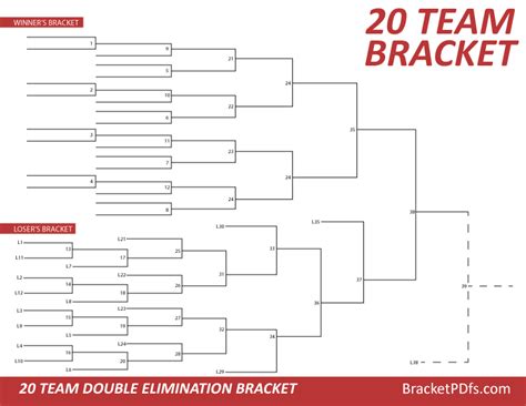 20 Team Bracket Double Elimination - Printable Bracket in 14 different ...