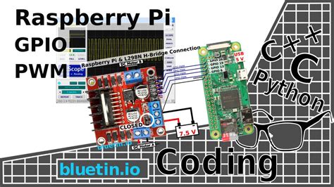 GPIO PWM For Raspberry Pi H-Bridge DC Motor Control - bluetin.io