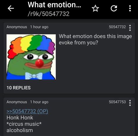 /r9k/ thread | Clown Pepe / Honk Honk / Clown World | Know Your Meme