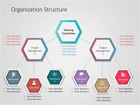 How To Create Org Chart In Powerpoint 2013 - kasotsu