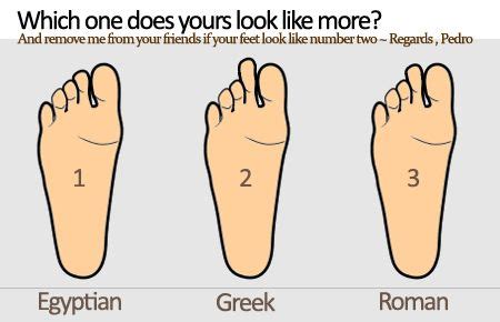 What Do Clubbed Fingers And Toes Look Like - Robert Martin Kapsels