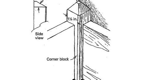 Baseboard corner blocks - Fine Homebuilding