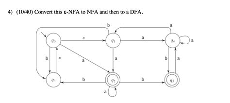 Solved Epsilon NFA transition Table. New NFA graph after you | Chegg.com