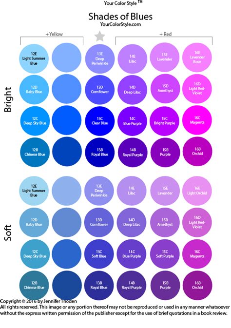 Shades of Blue | Color Mixing Chart | Winter Color Palette