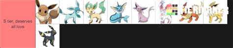 Ranking Eeveelutions Tier List (Community Rankings) - TierMaker