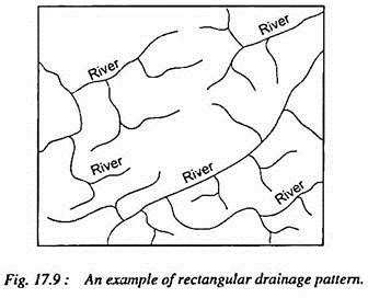 26+ Rectangular Drainage Pattern - RuahZhaocheng