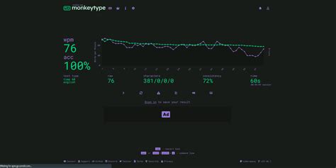 Portfolio Details