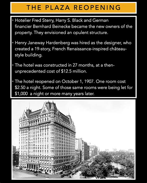 A BRIEF HISTORY #2: The Plaza Hotel